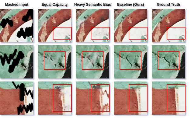 Qualitative DHMural comparison between masked input, MADF, MAT, HMAT, and ground truth