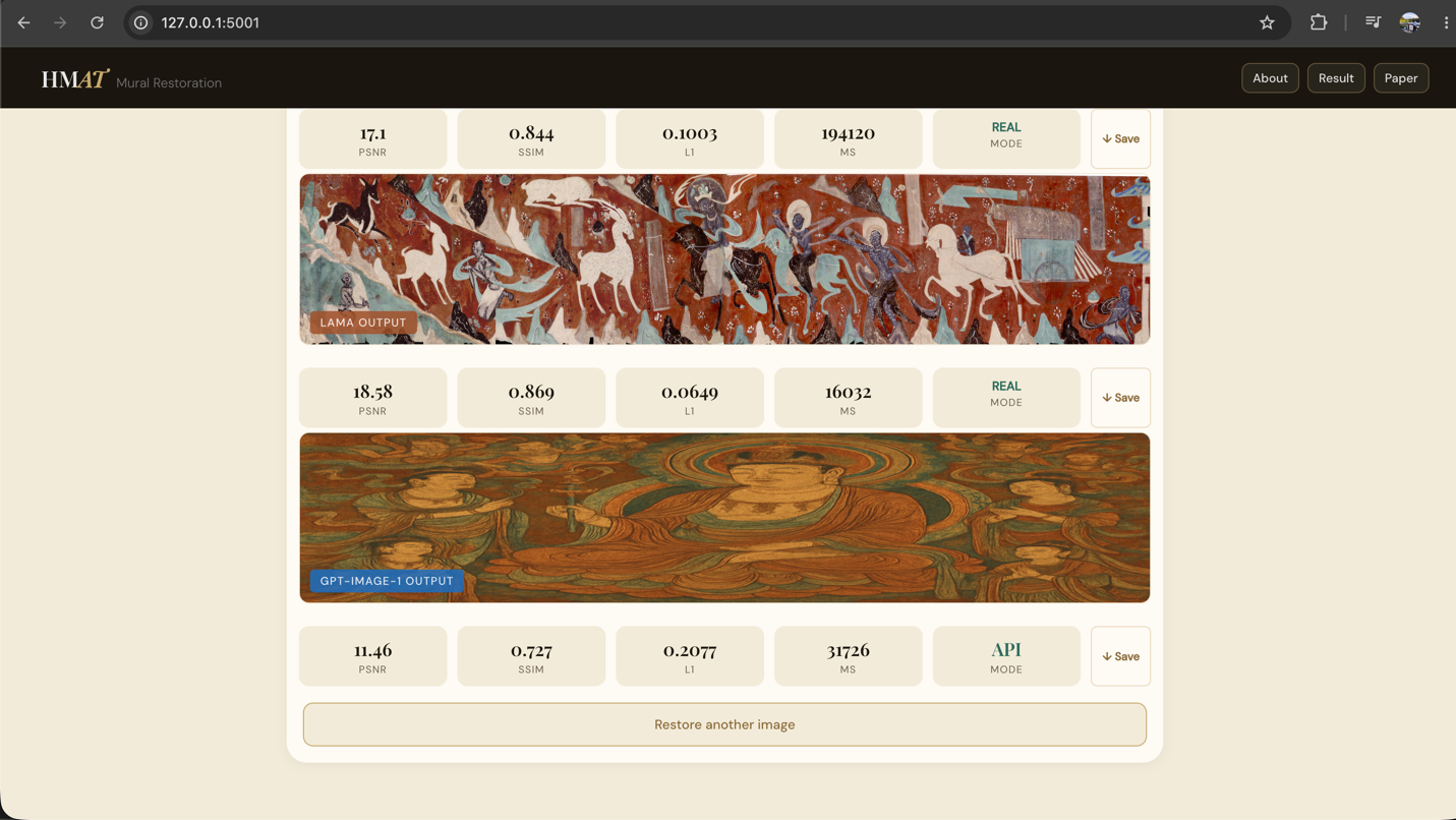 HMAT results screen showing a generative image model output
